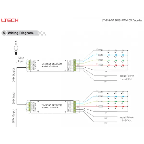 4 Channel CV DMX Decoder 12/24V DC 854-5A  LTECH DMX Controller